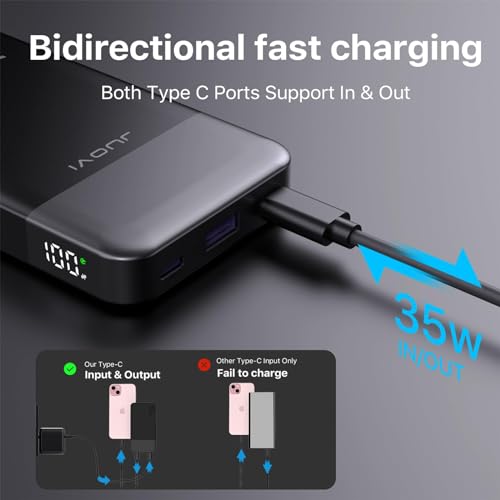JUOVI Power Bank 35W 10000mAh Portable Charger Fast Charging - color: Black