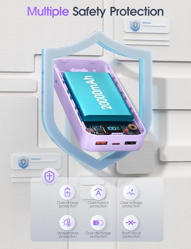 Nusyddy Portable Charger 20000mAh Fast Charging w/Built-in Wall Plug Purp. - color: Purple