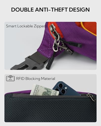 WATERFLY Small Fanny Pack RFID Blocking Travel Hiking Crossbody Waist Bag | Anti-theft design, Water resistant, Lockable zipper, Hidden rear pocket, Lightweight hip belt bag, EDC Running, Cycling, Gym - color: Purple-Red