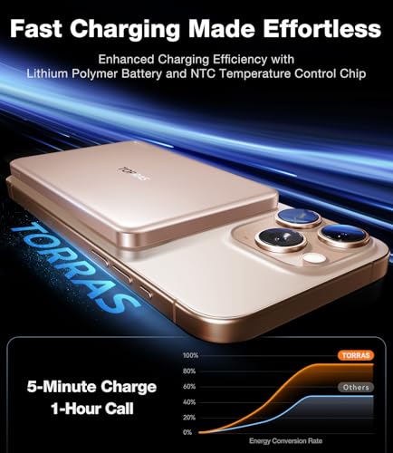 TORRAS MiniMag Power Bank,Ultra-Slim 10,000mAh Magnetic Wireless Portable Charger, 22.5W Fast Charging iPhone Air Magnetic Battery Pack Designed for iPhone 17 Pro Max/17 Pro/Air/16/15/14/13/12, Gold - color: Dune Gold