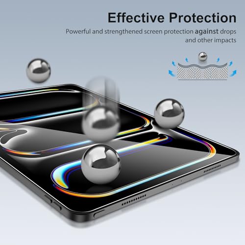 SPARIN Screen Protector for iPad Pro 11 Inch M5/M4 (6th/5th Generation) | 2+2 Pack, Camera Lens Protector, Tempered Glass, Alignment Frame, Case Friendly, Apple Pencil Compatible - size: iPad Pro 11 6th/5th