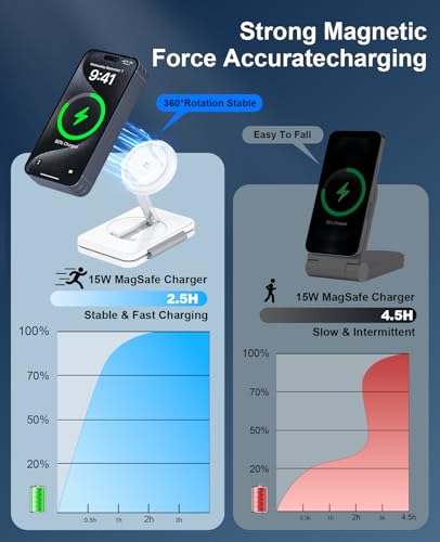 3 in 1 Magnetic Wireless Charger for Apple Multiple Devices, Foldable Fast Charging Station - Magsafe Charger Stand, Travel Charger Pad for iPhone 17 16 15 14 13 12 Series/Apple Watch/AirPods Pro - size: 1 Pack White