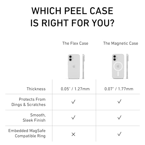 PEEL Flex Case for iPhone 16 (Clear Soft) - color: Clear, size: Flex Grip
