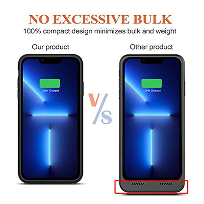 Battery Case for iPhone 13 Pro Max, Upgraded Real 10000mAh Slim Portable Protective Charging Case Compatible with iPhone 13 Pro Max (6.7 inch) Rechargeable Extended Battery Pack Charger Case (Black)