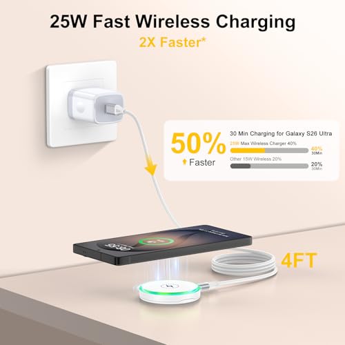 25W Magnetic Wireless Charger Fast Charging Pad MagSafe Charging Station - color: White-2