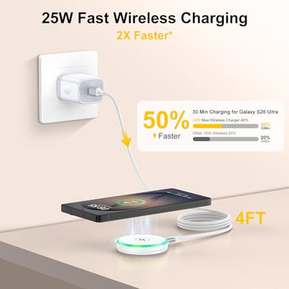 25W Magnetic Wireless Charger Fast Charging Pad MagSafe Charging Station - color: White-2
