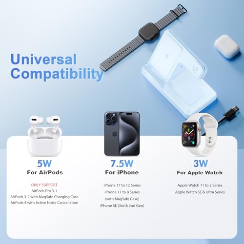 Wireless Charging Station for Apple Devices, 3 in 1 Foldable Charger Stand - color: Blue