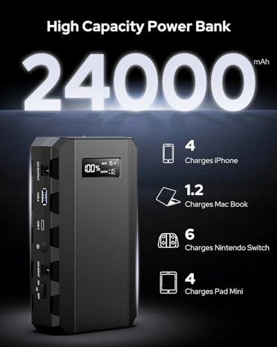 Apowking Portable Power Bank with AC Outlet, 65W Portable Laptop Charger - color: Black
