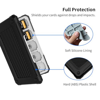 Memory Card Case with 40 Card Slots for SD and Micro SD Cards - color: Carbon Fiber Black 2