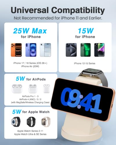 25W MagSafe Charging Station, 3-in-1 Magnetic Wireless Charger for Apple - color: Soft Beige