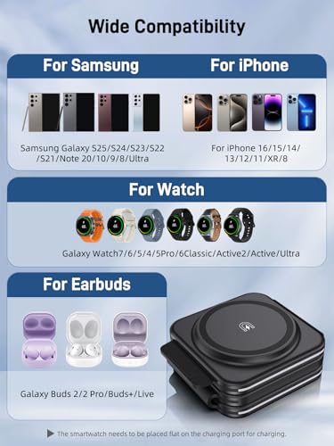 Magnetic Wireless Charger for Samsung, 3 in 1 Charging Station for Samsung