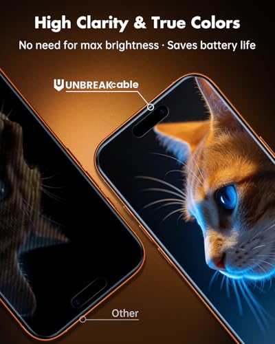 UNBREAKcable for iPhone 17 Pro Max Privacy Screen Protector QuickSet Box, 25° Anti-Spy Tempered Glass, 9H+ Hardness, Case-Friendly, Bubble-Free, Anti-Fingerprint, for Apple ProMax - 2 Pack 6.9" - size: iPhone 17 Pro Max