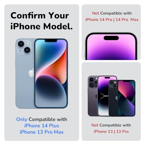 SYNCWIRE Privacy Screen Protector for iPhone 13 Pro Max/iPhone 14 Plus 6.7" [2-Pack], True 28° Anti Spy Tempered Glass Film with Auto Alignment Tool [9H Hardness] - size: iPhone 13 Pro Max/14 Plus-6.7 Inch