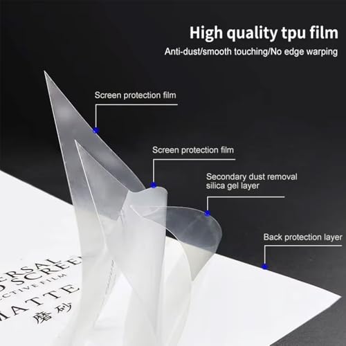 Mobile Phone Frosted Protective Film, Matte Screen Protector Film
