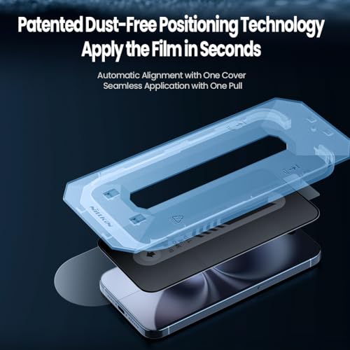 Privacy Guard Glass Screen Protector