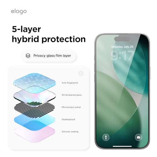 elago 2 Pack Privacy Glass+ Screen Protector for iPhone 17 Pro Max - size: iPhone 17 Pro Max (2 Pack)