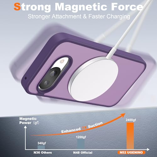 Compatible with Google Pixel 9a Case with Stand 6.3",Purple - color: Purple, size: Google Pixel 9a