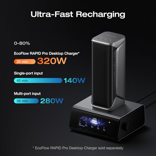 EF ECOFLOW Rapid Pro X Power Bank, 27650mAh 4-Part with 300W Output, Portable Charger with 140W Built-in Cable, for MacBook, iPhone, Laptops, and More - color: Dark Black
