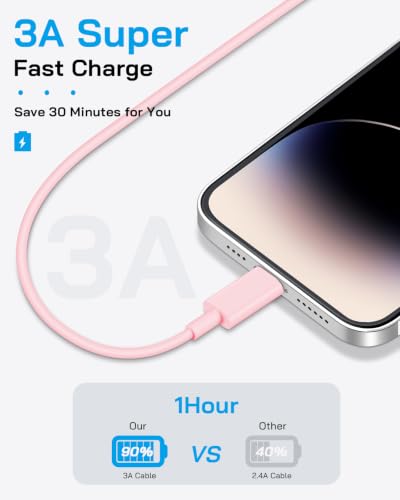 AISNI Fast Charging for iPhone 14/13/12 Fast Charger with 6 FT Long Cable - color: Light Pink