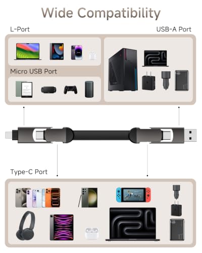 6-in-1 Keychain Charging Cable, Travel Essentials 60W PD Fast Charging Multi Charger Cable with USB-C, USB-A, L & Micro USB, Portable Magnetic Charger Cord for iPhone,iPad,MacBook,Cruise Accessories