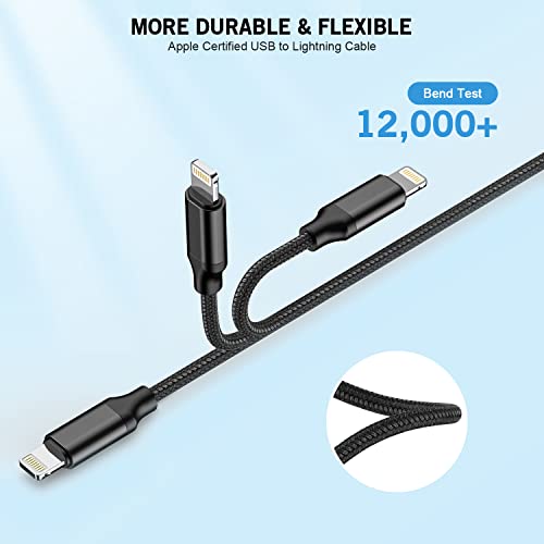 iPhone Fast Charger,2Pack 10FT Phone Charge 2.1A Dual Port USB Wall Charger - color: Black 2Pack 10FT