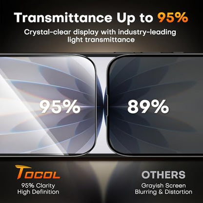 TOCOL for iPhone 17 Privacy Screen Protector - color: Privacy