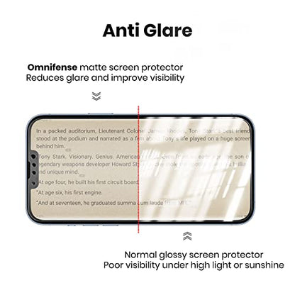 Matte Privacy Plastic Screen Protector Designed for iPhone 13 (6.1") 2 Pack + Camera lens Protector 1 Pack, 2 Way Anti Spy Anti Glare Anti Fingerprint Film and Tempered Glass Camera Cover for Apple 13