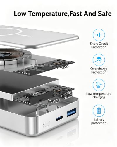 Magnetic Portable Charger for Magsafe Power Bank, 26800mAh 20W PD Large Capacity Aluminum Alloy USB-C in&Out Wireless Fast Charging Battery Pack for iPhone 17Pro Max/16/15/14/13/12 Series, Silver - color: Silver