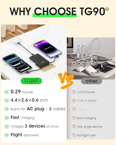TG90° 5000mah Ultra Slim Power Bank Built-in AC Plug & 2 Cables,Black - color: Black