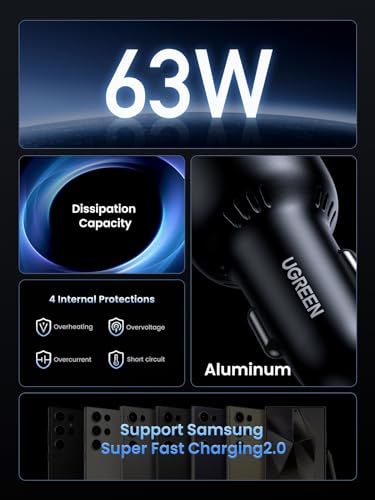 UGREEN 63W 2-Port USB C Car Charger, Type C Cigarette Lighter Adapter
