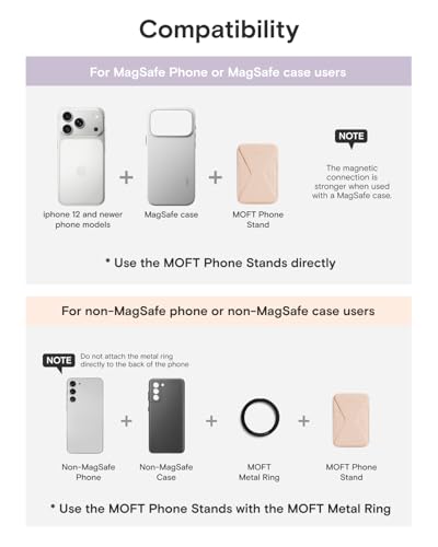 MOFT Magnetic Wallet Stand Compatible with iPhone 17/16/15/14/13/12 Series, Angle Adjustment & Magsafe Compatible MOVAS Phone Stand,Peach Pink - color: Peach Pink, size: Standard