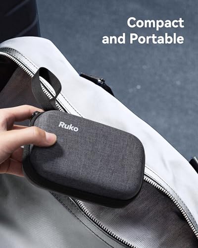 Ruko 65W USB C Travel Charger Kit, 3-Port GaN Fast Charger - size: Travel Charger Kit