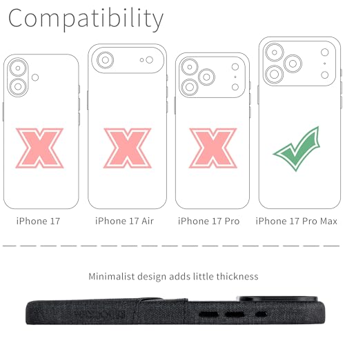 Dockem Card Case for iPhone 17 Pro Max with Magnetic Mounting Plate, Camera Control Button, Wallet with 2 Holder Slots: M2 Luxe Canvas-Style Synthetic Leather (Charcoal Black) - color: Charcoal black, size: 17 Pro Max