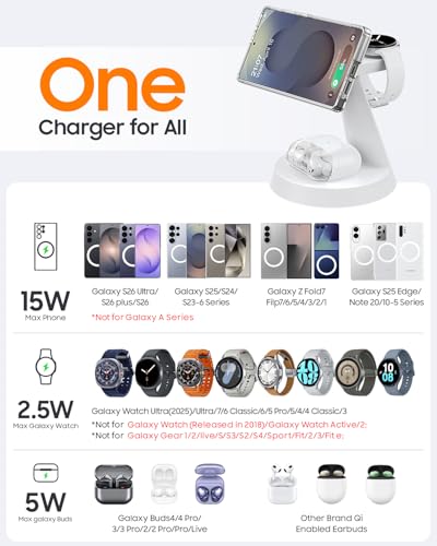 Meifigno Magnetic Wireless Charger for Samsung S26Ultra/Galaxy Watch8,White - color: WHITE