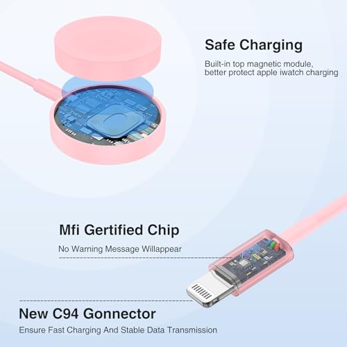 QZIIW 20W Apple Watch Charger,Apple Watch Magnetic Fast Charger USB C Cable - color: Pink