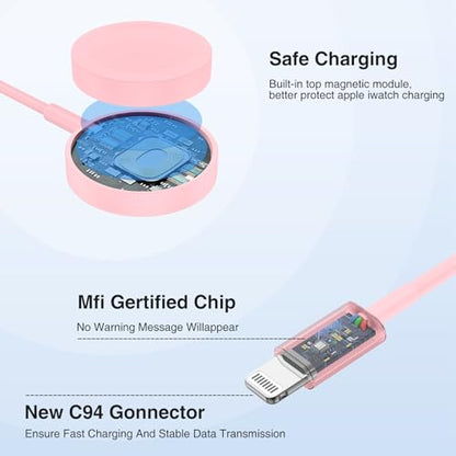 QZIIW 20W Apple Watch Charger,Apple Watch Magnetic Fast Charger USB C Cable - color: Pink