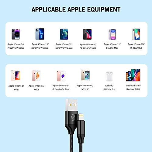 iPhone Fast Charger,2Pack 10FT Phone Charge 2.1A Dual Port USB Wall Charger - color: Black 2Pack 10FT