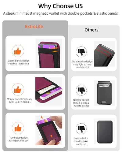 For Magsafe Wallet, 7 Card Holder, RFID Blocking, Strongest Magnet | Magnetic Wallet for iPhone 17/16/15/14/13/12 Series, for iPhone Magsafe Wallets, Vegan Leather, Cherry-new - color: Cherry-New