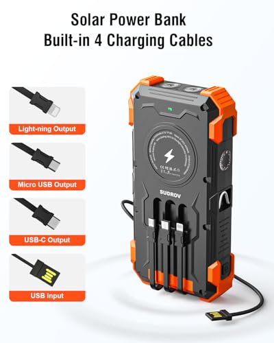 Sudrov Solar Charger Power Bank with 4 Cables, 20000mAh Solar Power Bank