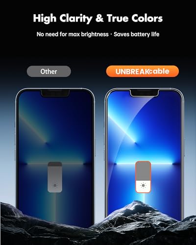 UNBREAKcable Privacy Screen Protector for iPhone 14/13/13 Pro, 2-Pack - size: iPhone 14/13/13 Pro