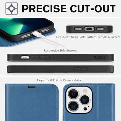 TUCCH Wallet Case for iPhone 13 Pro Max (6.7"), 4 Card Slots, Lake Blue - color: Lake Blue