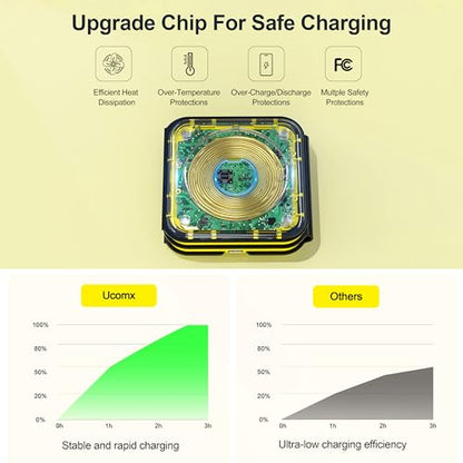 3 in 1 Charging Station for Multple Devices,Foldable 3 in 1 Wireless Charger for Travel,Nano Wireless Charging Station for iPhone16 15 14 13 12 Pro Max/Watch 10 9 8 7 6 5 4 3 Ultra/AirPod Pro - color: Yellow