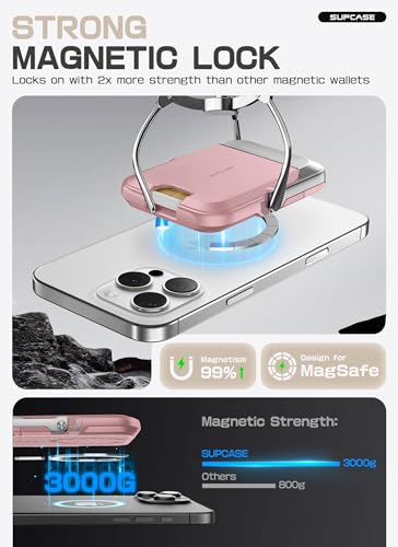 SUPCASE for MagSafe Wallet with Stand, Hold 6 Cards, Blush Pink - color: Blush Pink