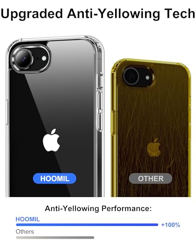 HOOMIL for iPhone SE 3rd/2nd Gen, iPhone 7/iPhone 8, Non-Yellowing, Drop Protection, Anti-Scratch Transparent Hard Back Phone Cover - Light Purple - color: Light Purple, size: iPhone 7/8/SE 2020/2022