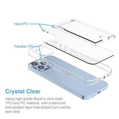 【Upgrade】 for iPhone 13 Pro Clear Wallet Case, Anti-Yellowing Slim Fit Thin TPU Bumper + PC Back Case with 2 Cards Holder - color: Clear, size: iPhone 13 Pro