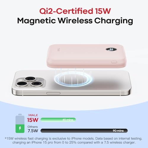 iWALK Magnetic Power Bank 10000mAh, 30W Wireless Portable Charger with Fast Charging USB-C Cable,Qi2 Certified 15W Battery Pack with LED Display for iPhone 17/16/16 Pro/15/14/13 Series, Samsung Galaxy - color: Pink