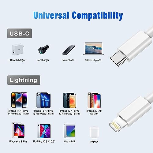USB C to Lightning Cable [Apple MFi Certified] 2Pack 6FT for iPhone 14 - size: 6FT