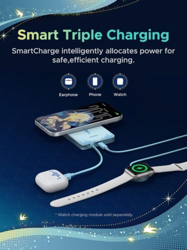 UGREEN x Honkai Star Rail MagFlow 10000mAh Qi2 15W Power Bank - color: Cyan