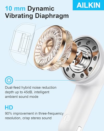 Samsung Wireless Earbuds, Bluetooth Headphones 5.4 for Samsung S26 S25 Ultra S24 FE S23 S22, Noise Control Bluetooth Ear Buds with Mic, HiFi Stereo IPX7 Waterproof Earphones for iPhone 17e Air 16 15 - color: Pure White