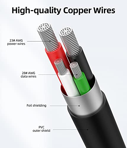 Short USB C Cable 1ft / 12 inch 5Pack, USB to USB C Cable Fast Charging - color: Black, size: 1FT